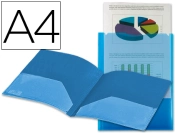 Capa do artigo Bolsa Dossier Liderpapel C/Dupla Bolsa Din A4 – Azul