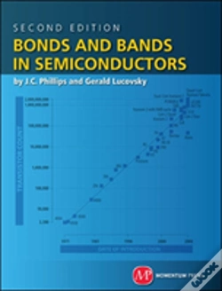 Capa do artigo Bonds And Bands In Semiconductors