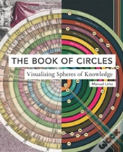 Capa do artigo Book Of Circles