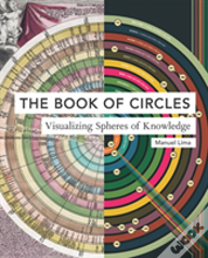 Book Of Circles