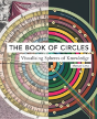 Book Of Circles - Preview