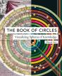 Book Of Circles - Preview