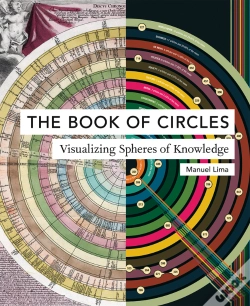 Capa do artigo Book Of Circles