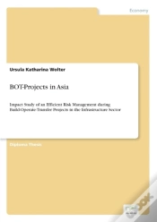 Capa do artigo Bot-Projects In Asia