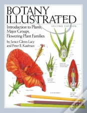 Capa do artigo Botany Illustrated