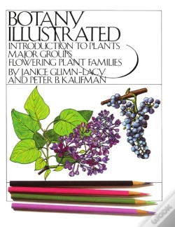 Capa do artigo Botany Illustrated