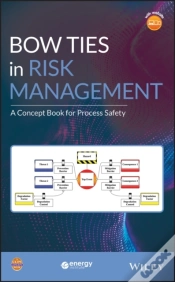 Capa do artigo Bow Ties In Risk Management