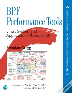 Capa do artigo Bpf Performance Tools