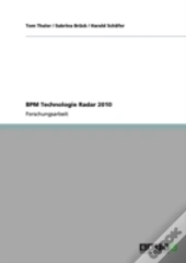 Bpm Technologie Radar 2010