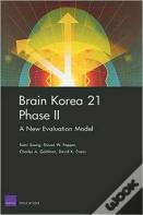 Brain Korea 21 Phase Ii