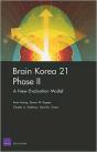 Brain Korea 21 Phase Ii - Preview