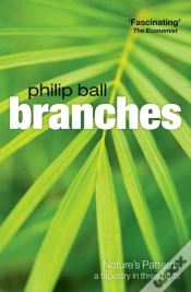 Capa do artigo Branches