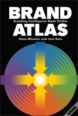 Capa do artigo Brand Atlas