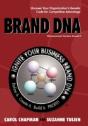 Brand Dna - Preview