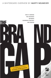 Capa do artigo Brand Gap, The