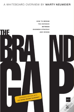 Capa do artigo Brand Gap, The