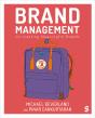 Brand Management - Preview