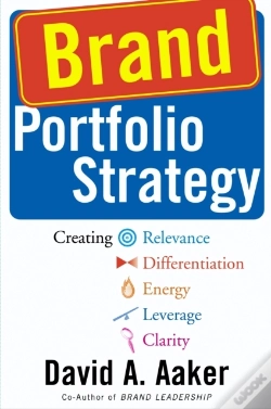 Capa do artigo Brand Portfolio Strategy