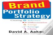 Brand Portfolio Strategy