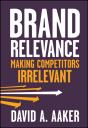 Brand Relevance - Preview