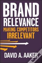 Brand Relevance