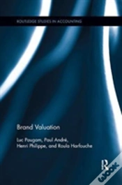 Capa do artigo Brand Valuation