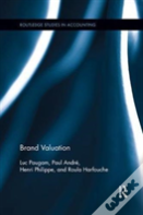 Brand Valuation