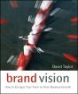 Brand Vision - Preview