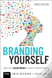 Branding Yourself