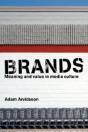 Brands - Preview