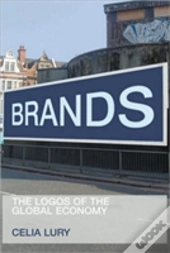 Brands
