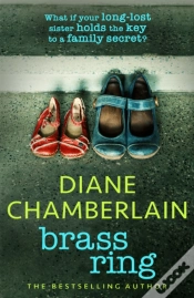 Capa do artigo Brass Ring