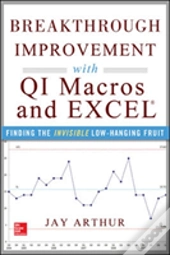 Breakthrough Improvement With Qi Macros And Excel: Finding The Invisible Low-Hanging Fruit
