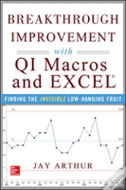 Capa do artigo Breakthrough Improvement With Qi Macros And Excel: Finding The Invisible Low-Hanging Fruit