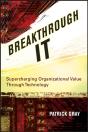 Breakthrough It - Preview