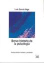 Breve Historia De La Psicología - Preview