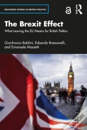 Brexit Effect