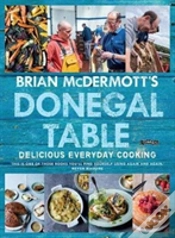 Capa do artigo Brian Mcdermott