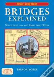 Capa do artigo Bridges Explained
