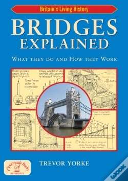Capa do artigo Bridges Explained