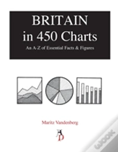 Britain In 450 Charts