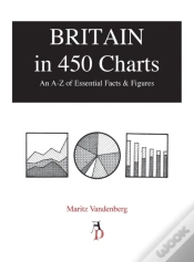 Capa do artigo Britain In 450 Charts
