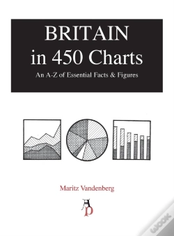 Capa do artigo Britain In 450 Charts