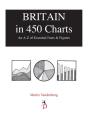 Britain In 450 Charts - Preview