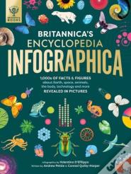 Britannica'S Encyclopedia Infographica