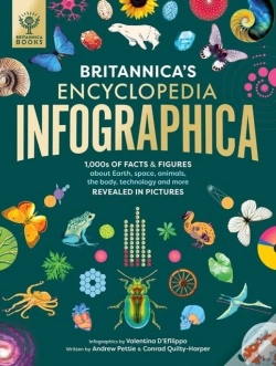 Capa do artigo Britannica'S Encyclopedia Infographica