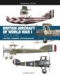 British Aircraft Of World War I - Preview