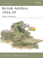 British Artillery 1914â€“19 - Preview