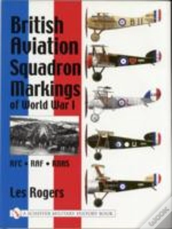 Capa do artigo British Aviation Squadron Markings Of World War I