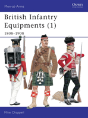 British Infantry Equipments (1) - Preview
